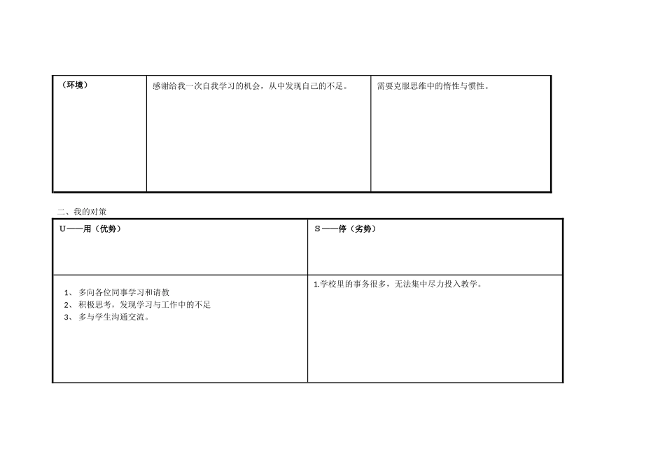 郭彦彦个人自我分析表_第2页