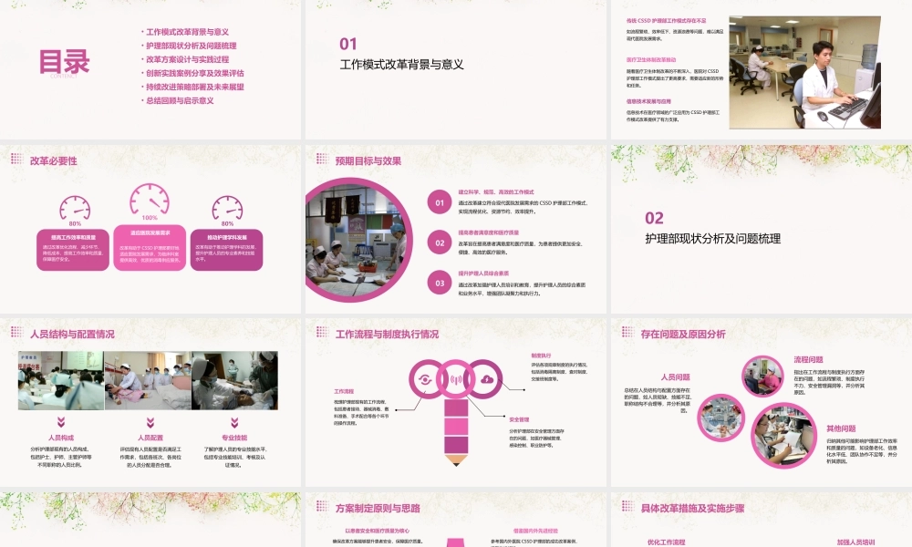 医院CSSD护理部工作模式改革与创新实践
