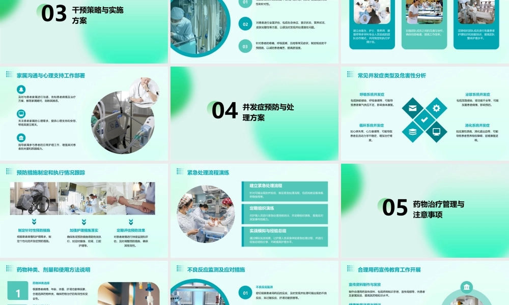 危重患者护理评估与干预培训课件