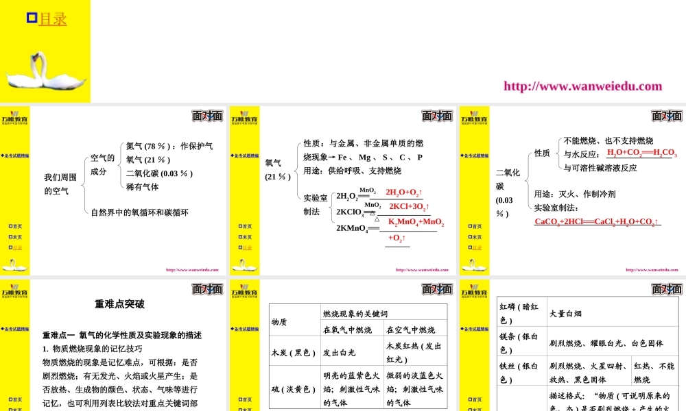 模块一主题一
