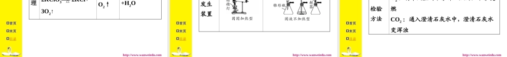 模块一主题一
