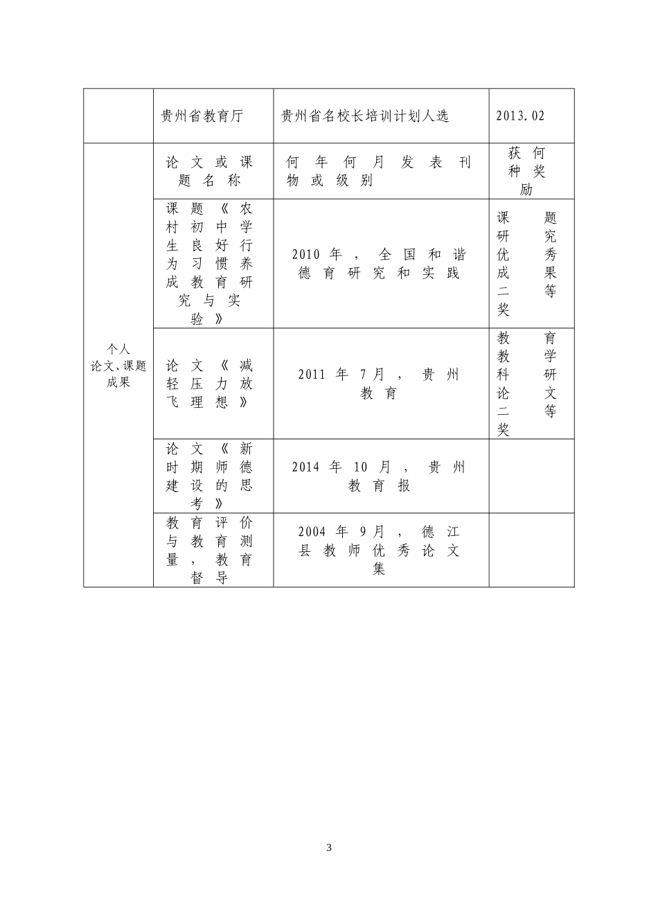 德江一中张观安校长信息_第3页