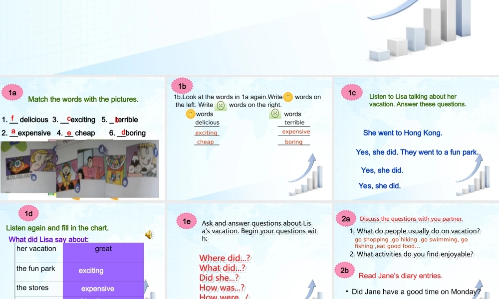 2013年新人教版八年级英语上册unit1_where_did_you_go_on_vacation_sectionB课件