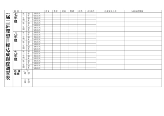 理想目标达成跟踪调查表