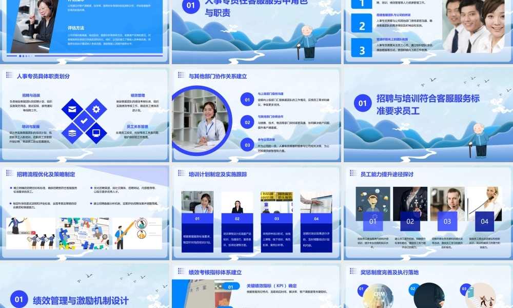 公司客服服务标准讲解人事专员任务明细汇报