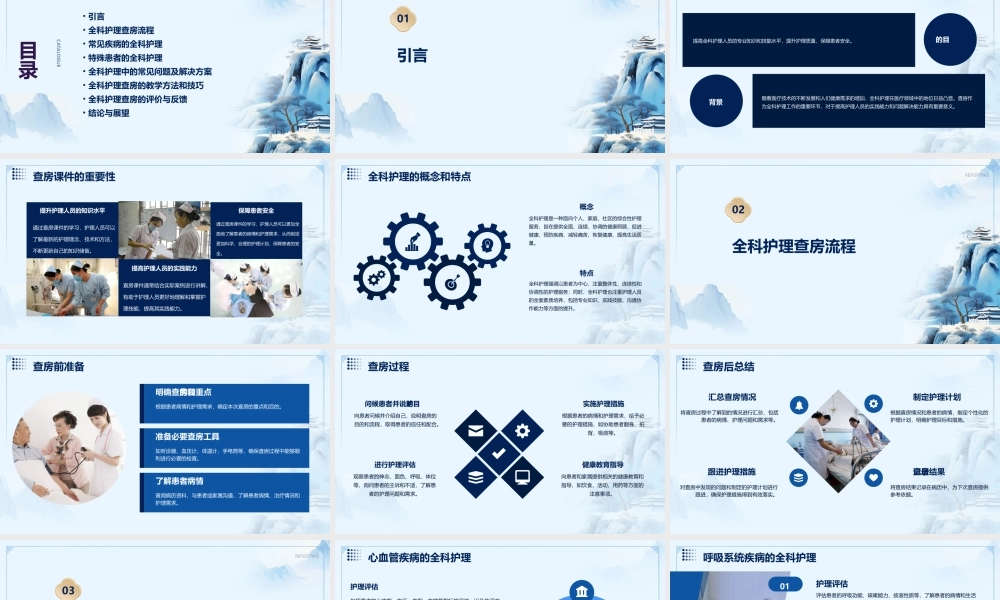 全科护理查房课件