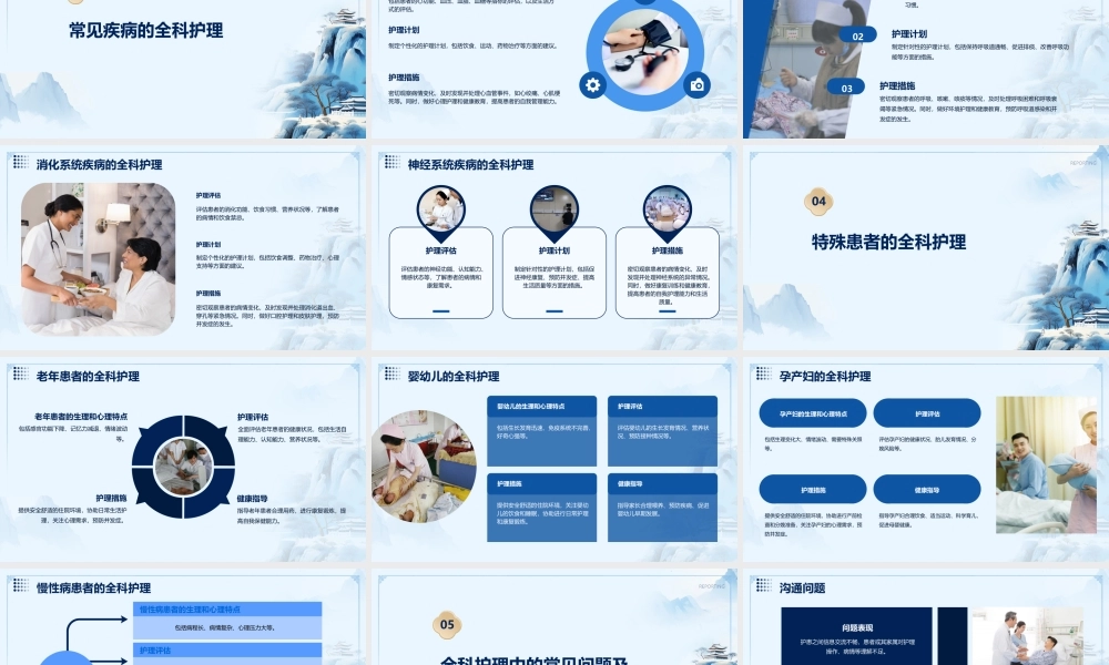 全科护理查房课件