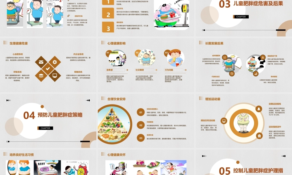 儿童肥胖症的预防与控制护理课件