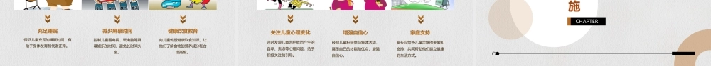 儿童肥胖症的预防与控制护理课件