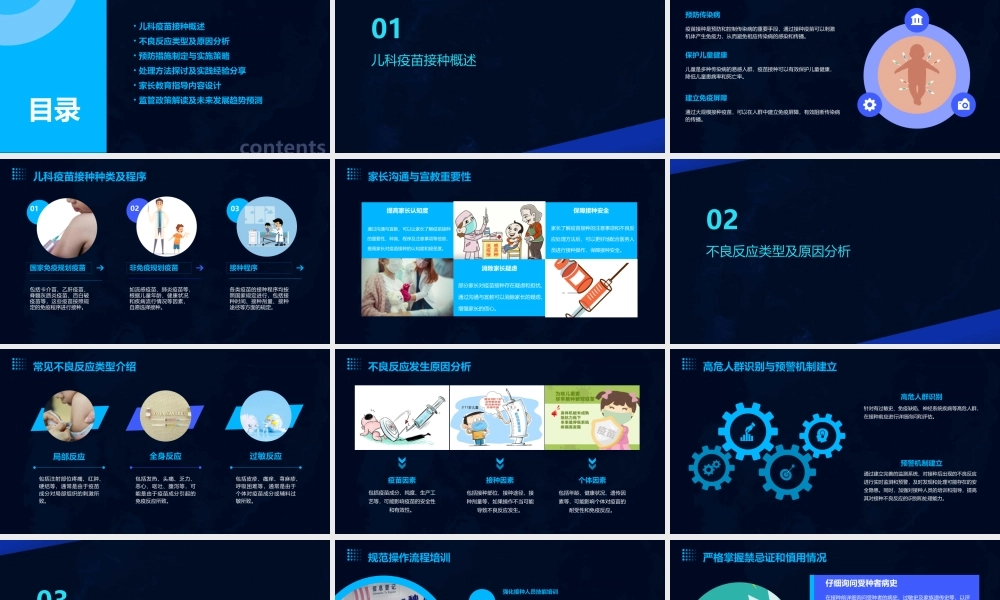 儿科疫苗接种不良反应预防与处理课件