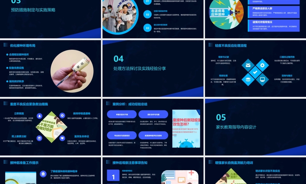 儿科疫苗接种不良反应预防与处理课件