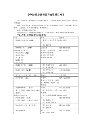 小学阶段必读书目和选读书目推荐