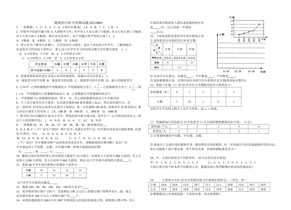 数据的代表测试题20110601_第1页