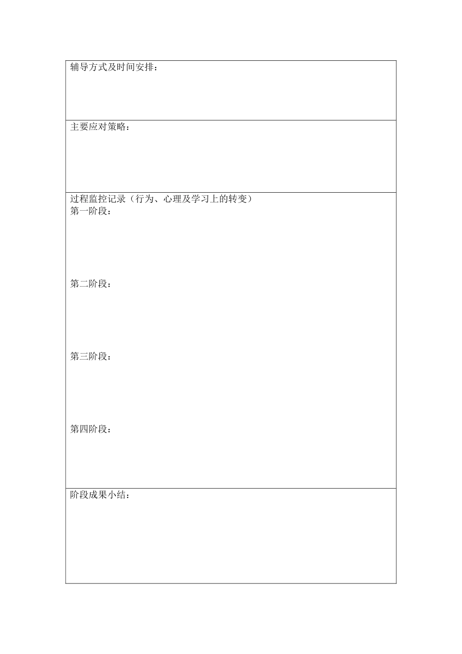 进德中心小学学困生成长档案(空表)_第2页