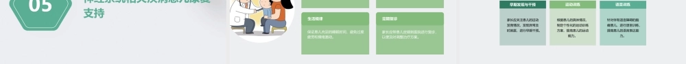 儿科常见病护理指南