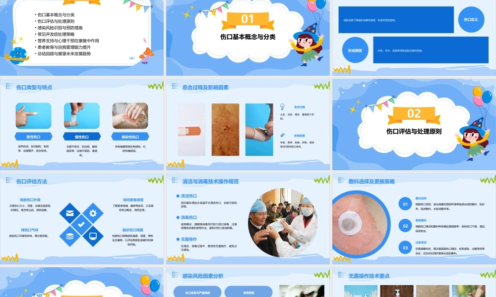 伤口护理与感染预防课件