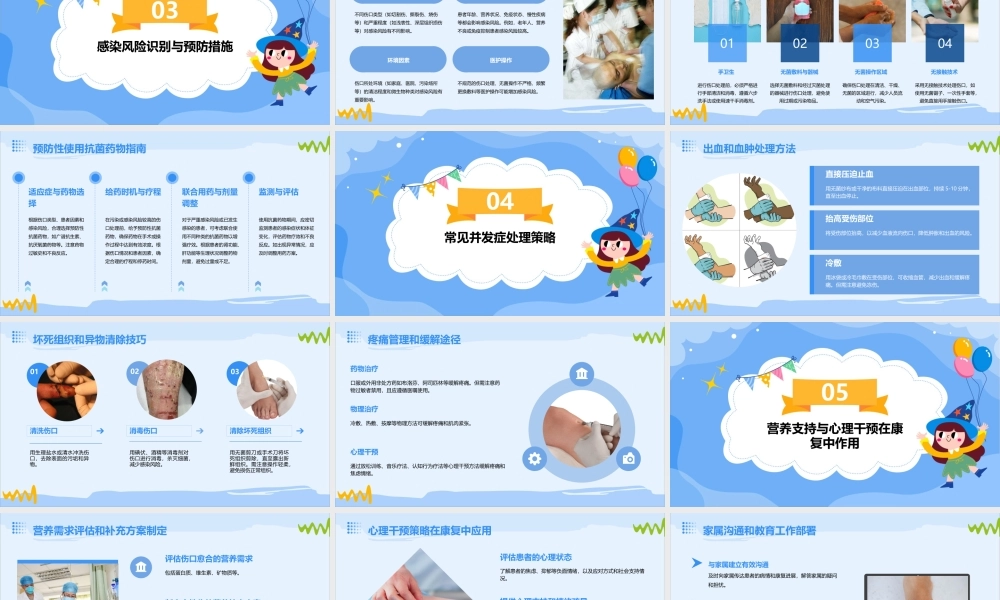 伤口护理与感染预防课件