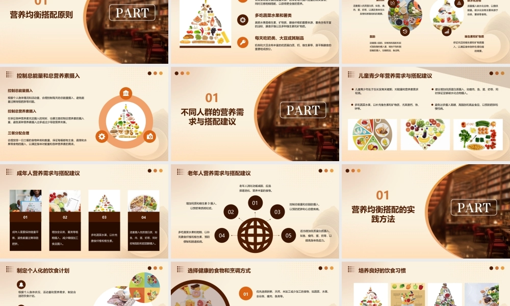 健康饮食文化之营养均衡搭配护理课件
