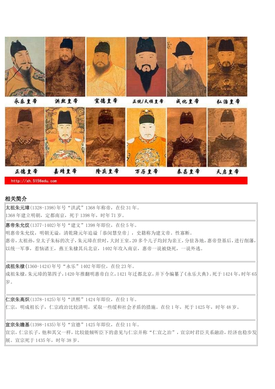 明朝皇帝列表_第3页