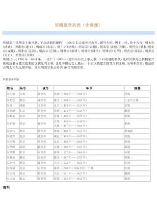 明朝皇帝列表