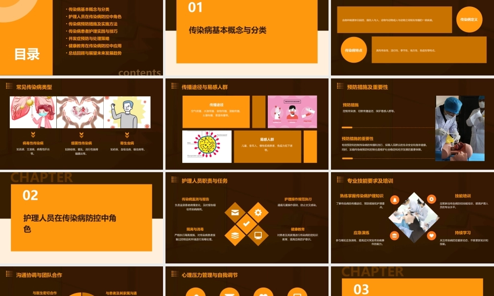 传染病预防与控制护理培训护理课件