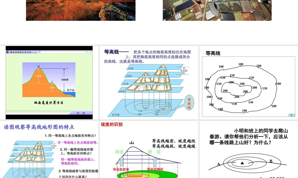 七年级等高线和地形图课件