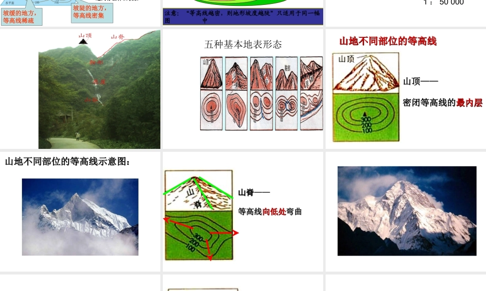 七年级等高线和地形图课件