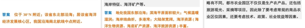 规范要求4　观点鲜明，论证应充分