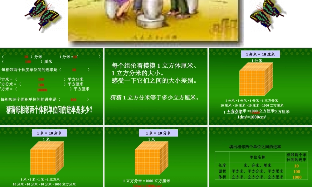 人教版体积单位间的进率