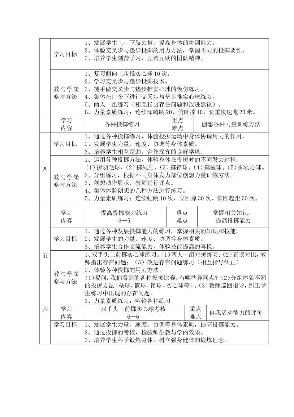 九年级投掷(实心球)单元计划_第2页