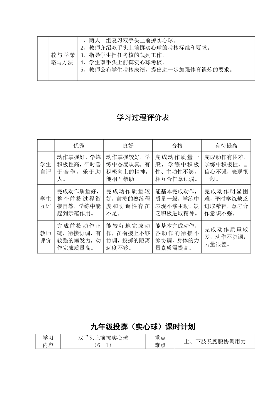 九年级投掷(实心球)单元计划_第3页