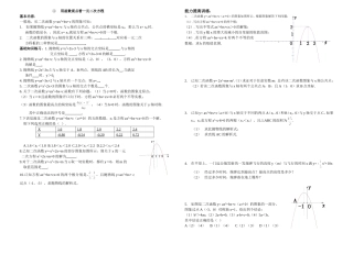 用函数观点看一元二次方