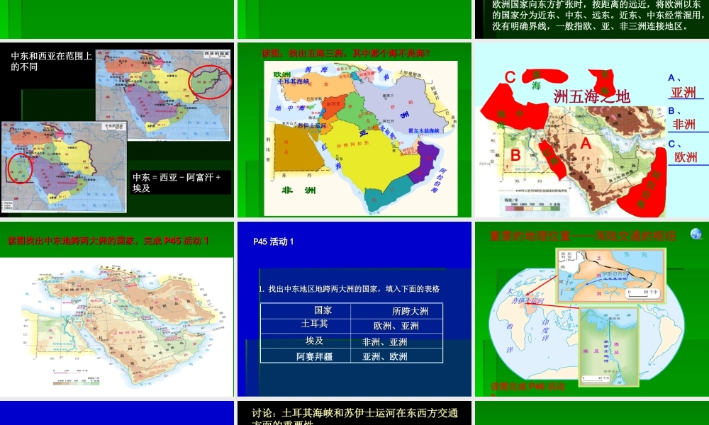 人教版七年级下册地理第八章西半球第一节中东莫旗二中金雅娟