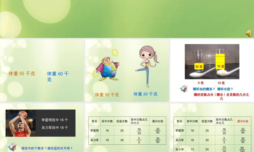 课件：认识百分数