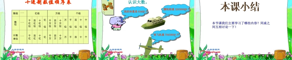 北师大版数学四年级上册《数一数》PPT课件之2