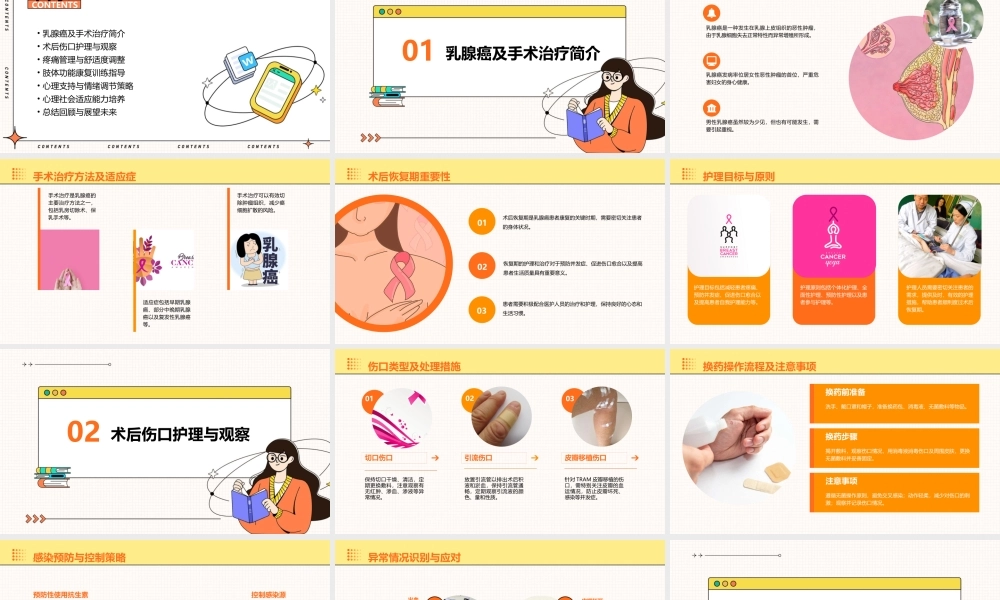 乳腺癌术后护理要点