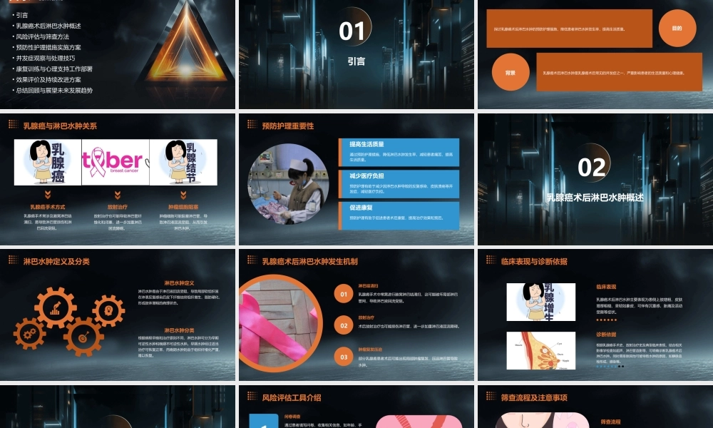 乳腺癌术后淋巴水肿的预防护理