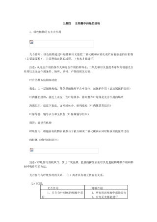 初中生物八年级会考复习提纲主题四