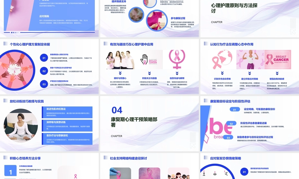 乳腺癌患者的心理护理与康复指导课件