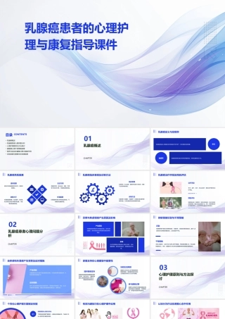 乳腺癌患者的心理护理与康复指导课件