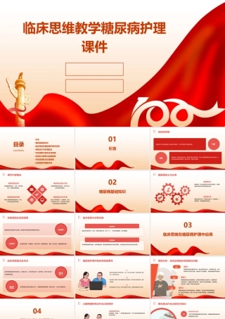 临床思维教学糖尿病护理课件