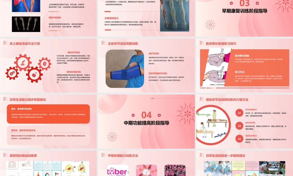 乳腺癌术后上肢功能锻炼的护理指导课件