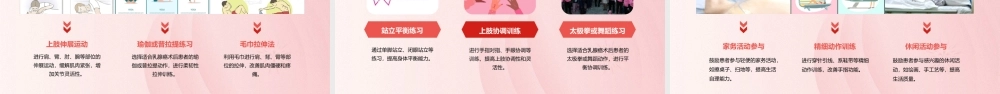 乳腺癌术后上肢功能锻炼的护理指导课件