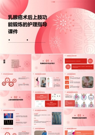 乳腺癌术后上肢功能锻炼的护理指导课件