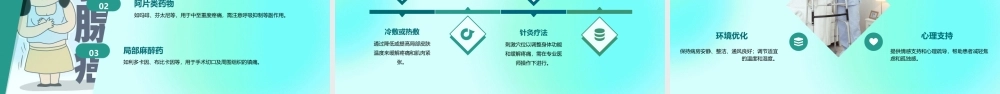 乳腺癌术后康复护理业务查房课件