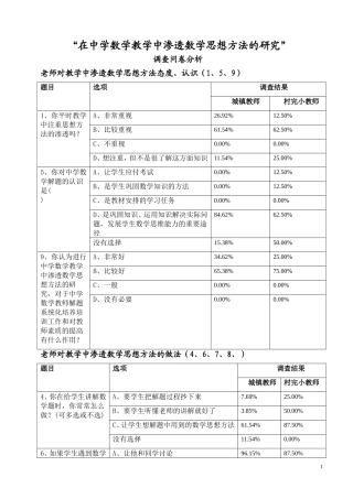 数学思想方法渗透调查问卷分析表格