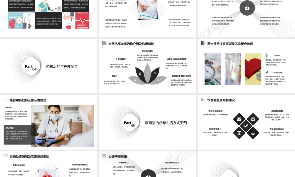 临床思维教学高血压护理课件