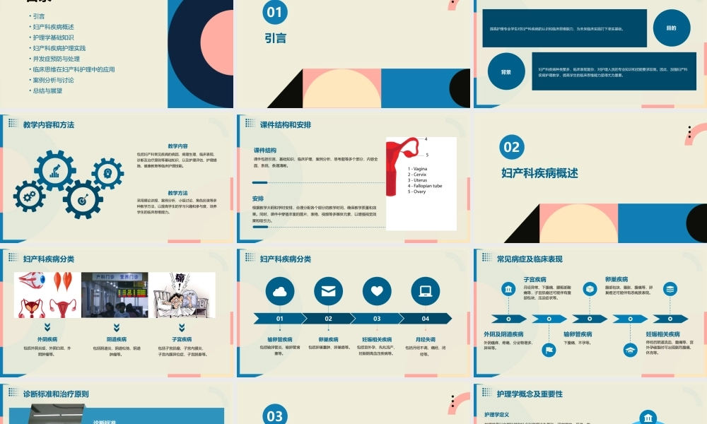 临床思维教学妇产科疾病护理课件