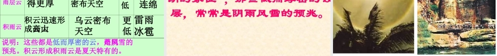 初中一年级语文上册第四单元17看云识天气第一课时课件