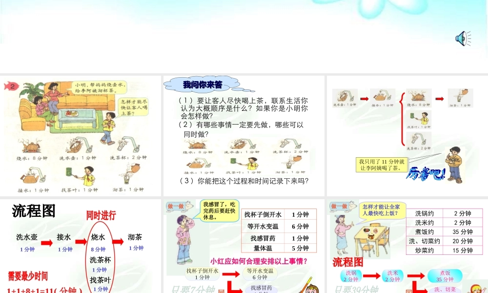 《合理利用时间》课件